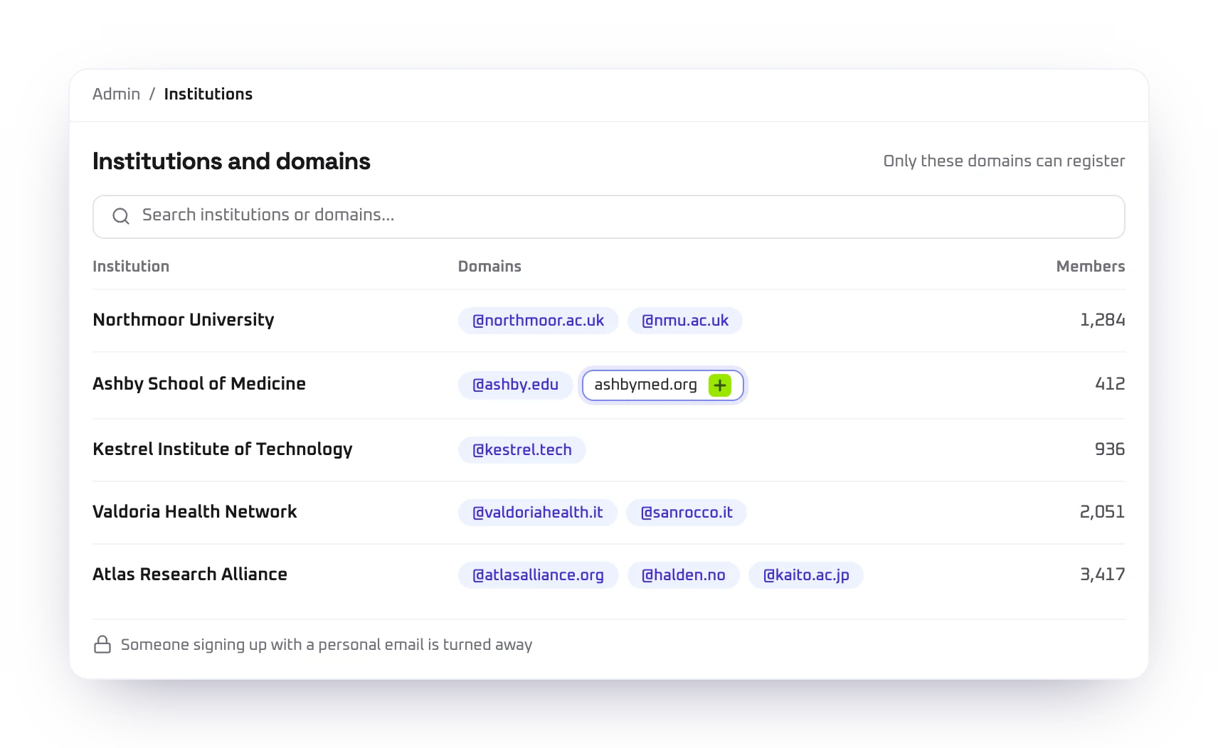 Admin screen: Institutions and the email domains that let their people in