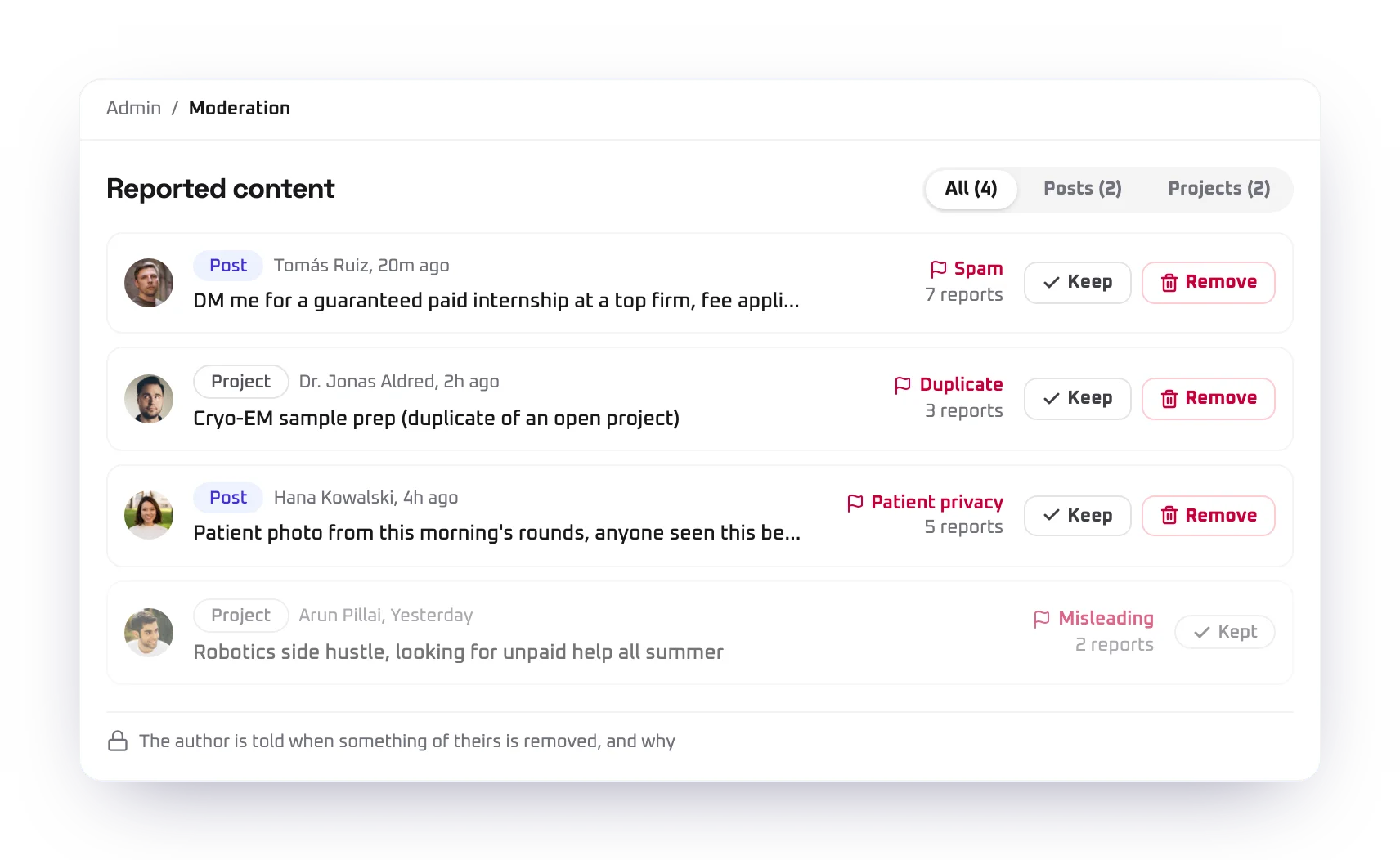 Admin screen: Reported posts and projects, with why they were reported