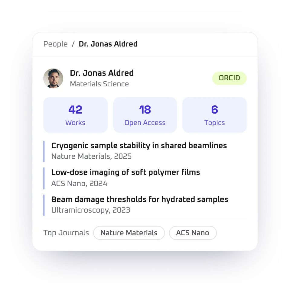 Product screen: Read their publications